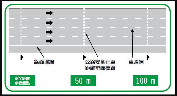 公告訊息