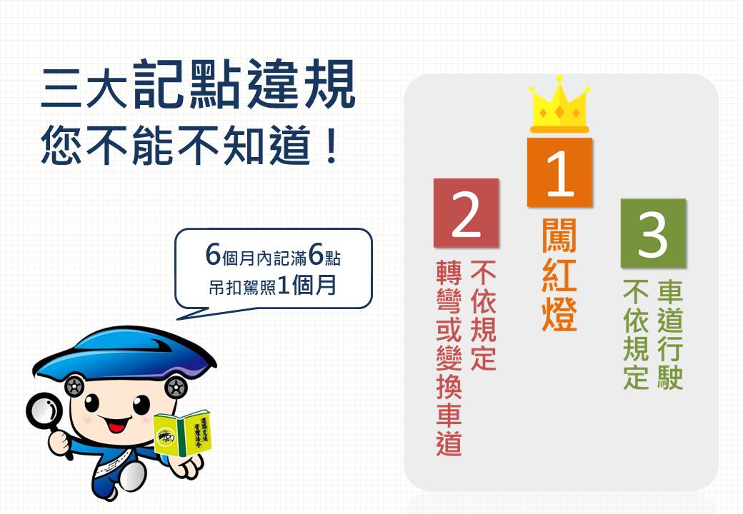 最新消息