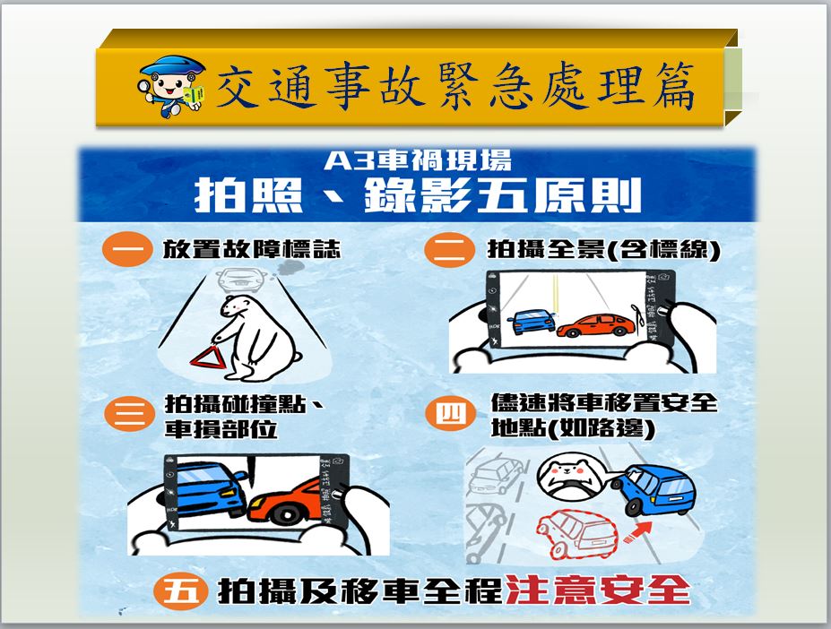交通事故緊急處理篇