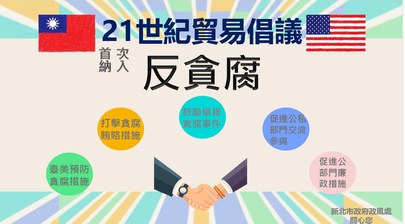 廉政園地宣導